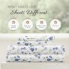 Linen Market Patterned Microfiber Queen Sheet Set 4 Piece – Oeko-TEX Certified Ultra Soft & Wrinkle-Free - 16" Deep Pocket Sheets - Easy Care Queen Size - Blossoms Light Blue - Image 6