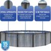 Blue Wave San Pedro 24-ft Round 52-in Deep 6-in Top Rail Above Ground Steel Wall Swimming Pool Package - Image 3